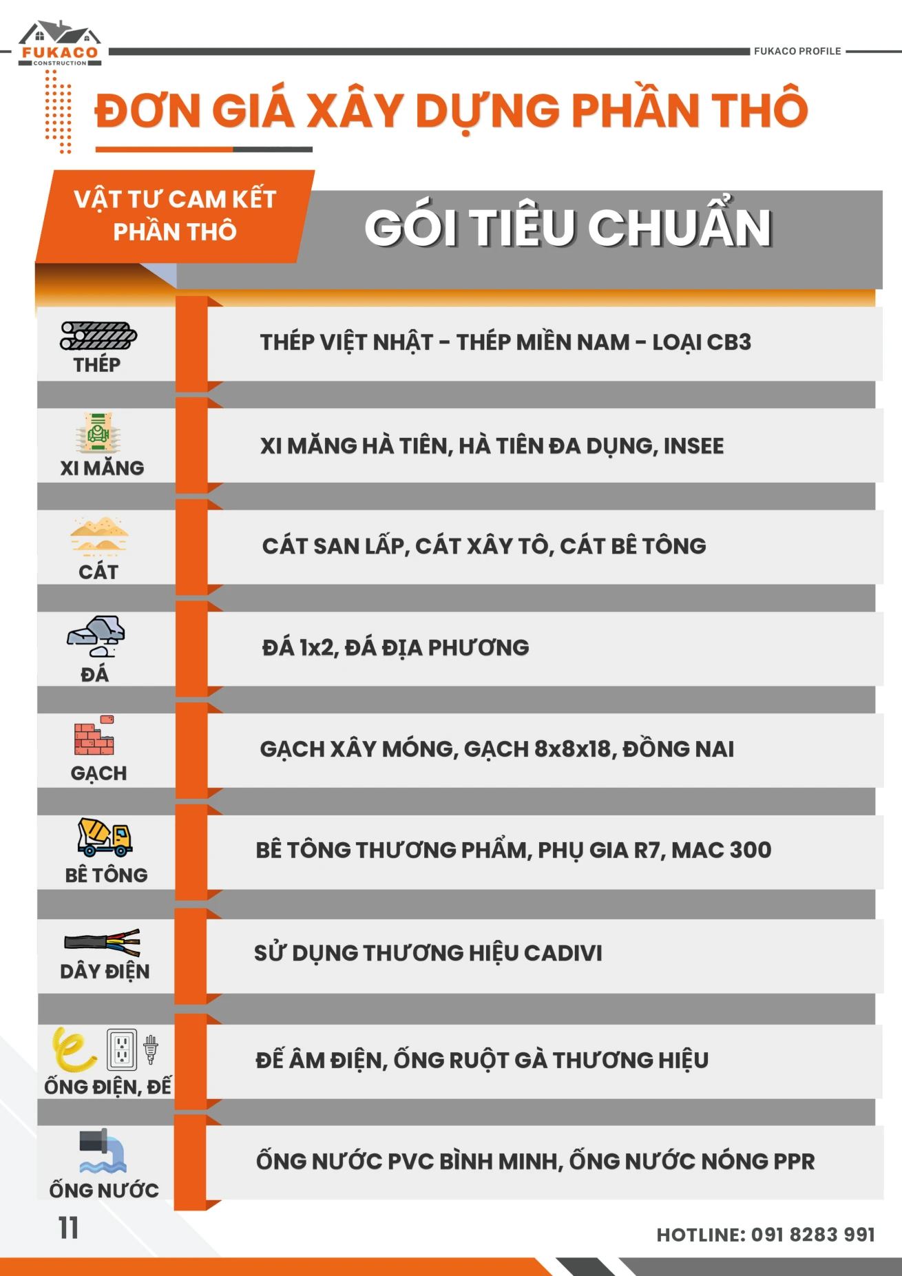 Đơn giá phần thô và vật tư FUKACO