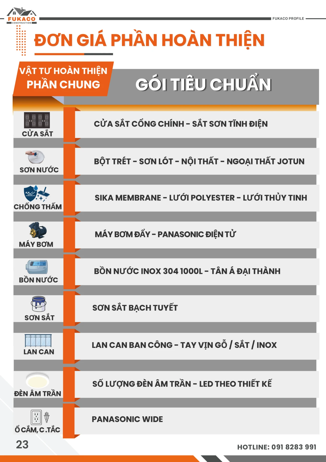 Dự án và hình ảnh thi công FUKACO trang 26